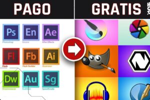 Alternativas gratuitas a Adobe Premiere para editar video