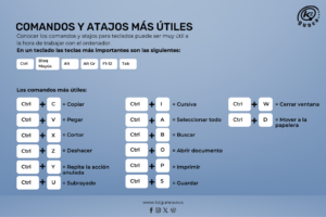 Atajos de teclado imprescindibles para trabajar más rápido en PC