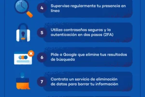 Cómo borrar mis datos personales de internet