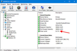 Cómo comprobar la salud de la batería de tu laptop