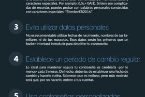 Cómo crear una contraseña segura que sea imposible de adivinar