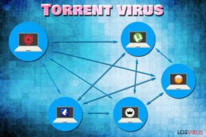 Cómo evitar descargar virus en programas P2P o Torrents
