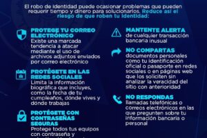 Cómo evitar el robo de identidad en internet