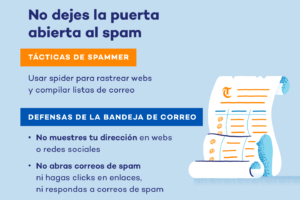 Cómo evitar el spam en mi correo electrónico