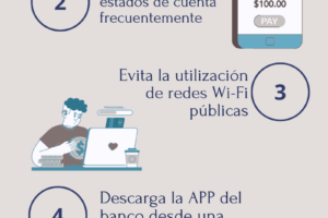 Cómo proteger mi cuenta de banco en el celular
