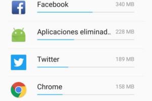 Cómo saber qué aplicaciones consumen más datos móviles