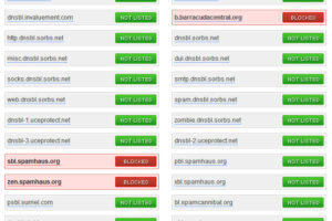 Cómo saber si mi IP está en una lista negra