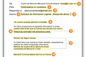 Cómo saber si un correo del banco es real o fake