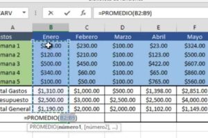 Cómo usar las fórmulas básicas de Excel sumar restar y promedio