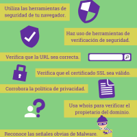 Cómo verificar la seguridad de una página web antes de entrar