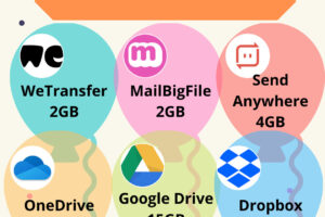 Herramientas para enviar archivos pesados por internet gratis