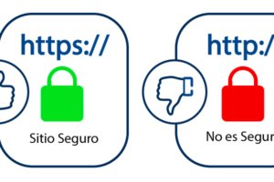 Qué es el certificado SSL y por qué es importante