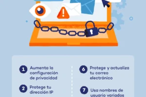 Qué es el doxing y cómo evitar que publiquen mis datos