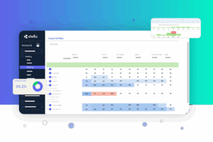Software para controlar el tiempo y mejorar la productividad